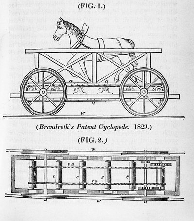 Locomotora a caballo de Brandreth, Cycloped, 1829 de Unbekannt