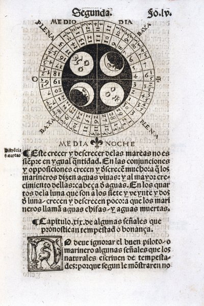 Calendario mostrando las fases de la luna de Unbekannt