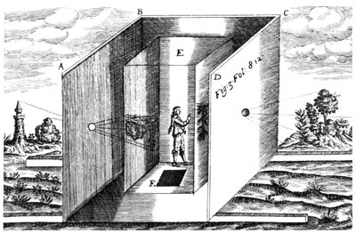 Cámara Oscura, 1671 de Unbekannt
