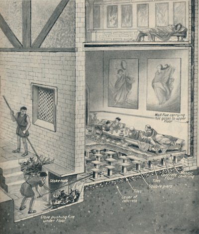 Calefacción central en Gran Bretaña hace 1800 años, c. 1934 de Unbekannt