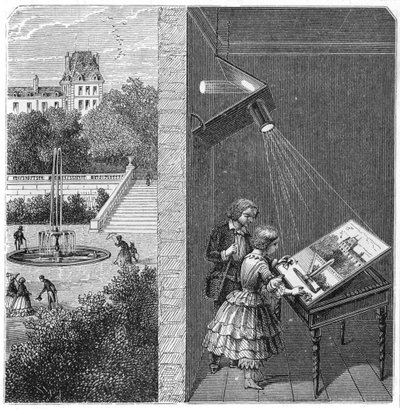 Niños viendo una escena al aire libre a través de una cámara oscura, 1887 de Unbekannt