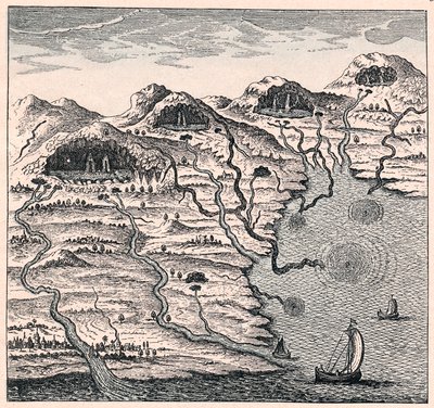 Circulación del agua entre el mar y las montañas, 1665 de Unbekannt