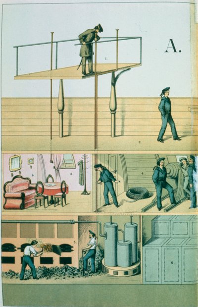 Comunicándose por tubo de voz, 1882 de Unbekannt