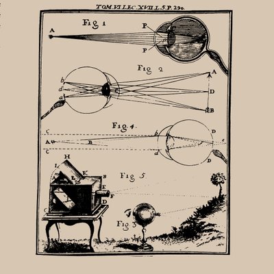 Representación comparativa del ojo humano y la cámara oscura, siglo XVIII de Unbekannt
