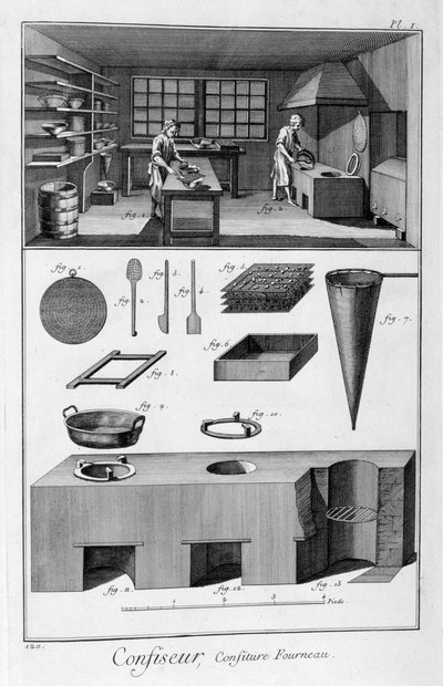 Confiteros, horno, 1751-1777 de Unbekannt