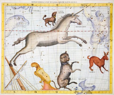 Constelaciones de Monoceros, Canis Major y Canis Minor de Unbekannt