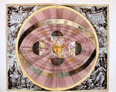 Sistema heliocéntrico copernicano del Universo, 1708 de Unbekannt