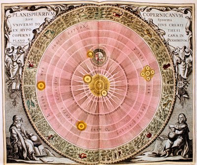 Sistema heliocéntrico centrado en el sol de Copérnico, 1708 de Unbekannt