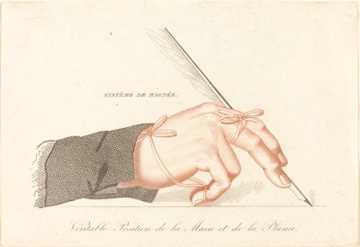 Copia de Système de Magnée - Veritable Position de la Main et de la Plume, después de 1828 de Unbekannt