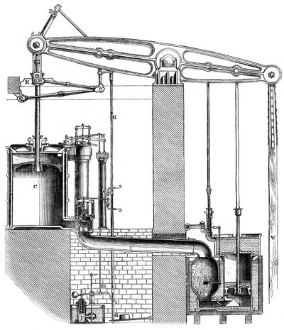 Motor de bombeo Cornish o de acción simple, 1866 de Unbekannt