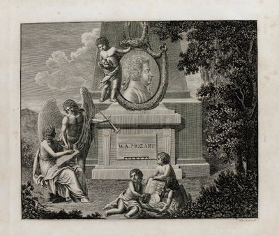 Portada de la primera edición de la partitura vocal de la ópera Così fan tutte de W.A. Mozart de Unbekannt