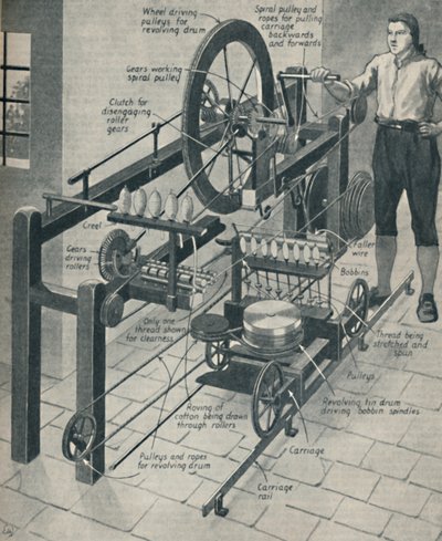 La maravillosa mula de hilar de Crompton, c1934 de Unbekannt