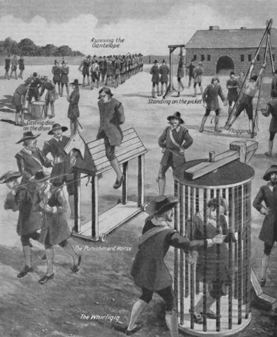 Castigos militares curiosos de antaño, c1934 de Unbekannt