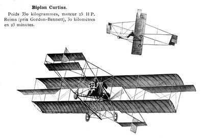 Biplano Curtiss, siglo XX de Unbekannt