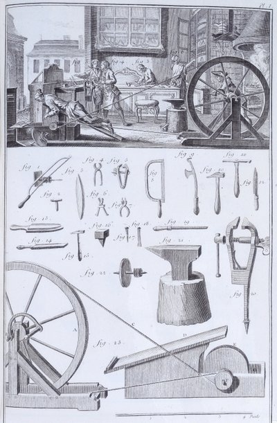 Fabricación de cubiertos, c1750s de Unbekannt