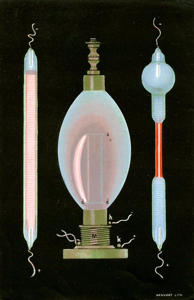 Descarga en tubos de Geissler que contienen gases rarificados, 1887 de Unbekannt