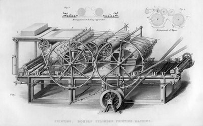 Máquina de impresión de cilindro doble, 1866 de Unbekannt