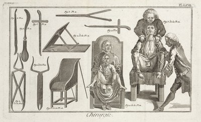 Cirujanos y pacientes de la era moderna temprana de Unbekannt