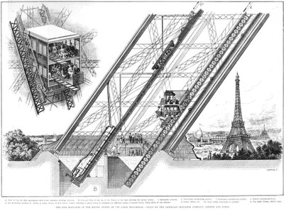 Ascensor de la Torre Eiffel, 1889 de Unbekannt