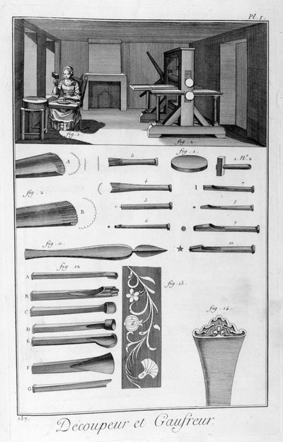Fabricante de tela en relieve, 1751-1777 de Unbekannt