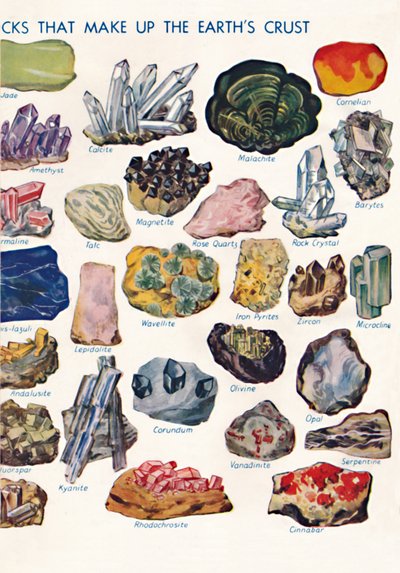 Ejemplos de las diferentes rocas que componen la corteza terrestre, 1935 de Unbekannt