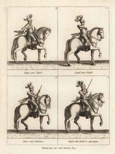 Ejercicio del caballo de Unbekannt