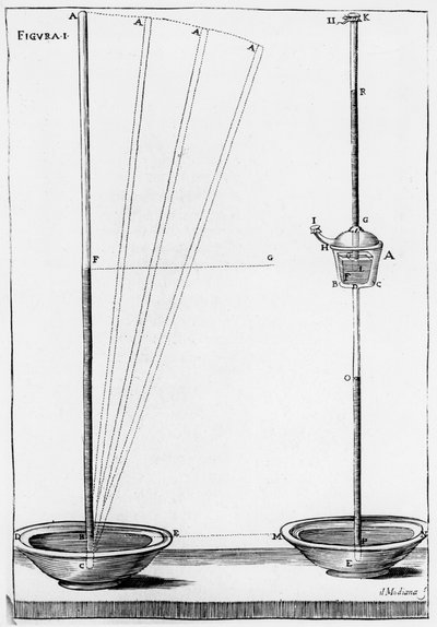 Barómetros experimentales utilizados por la Accademia del Cimento, Florencia, Italia, 1691 de Unbekannt
