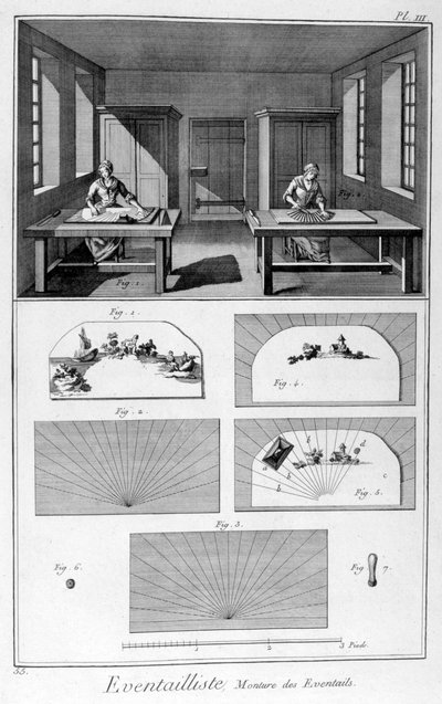 Fabricación de abanicos, 1751-1777 de Unbekannt