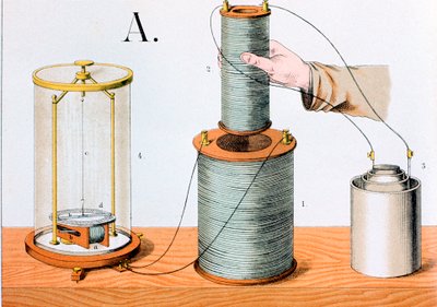Experimento de inducción electromagnética de Faraday, 1882 de Unbekannt