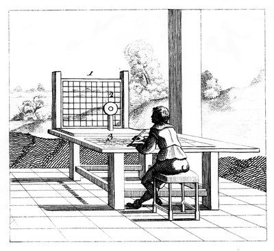 Figura practicando dibujo en perspectiva, 1639 de Unbekannt