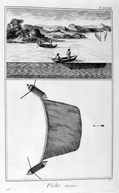 Pesca, 1751-1777 de Unbekannt