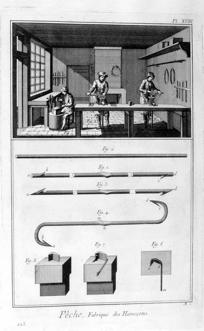 Fabricación de anzuelos, 1751-1777 de Unbekannt