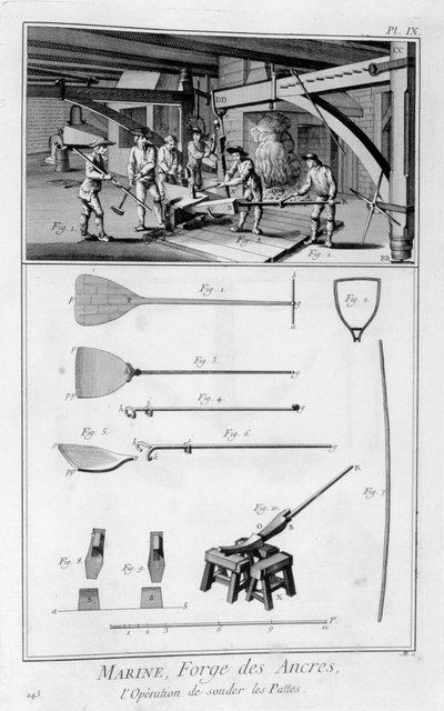 Forjando un ancla, 1751-1777 de Unbekannt