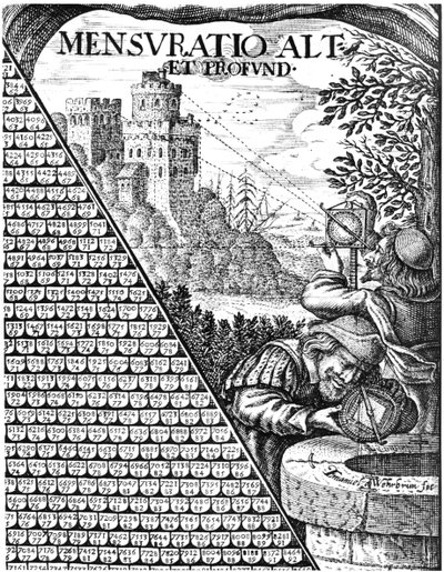 Formas de astrolabio en uso para topografía, 1650 de Unbekannt