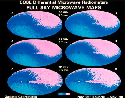 Mapas de microondas del cielo completo, 1990 de Unbekannt