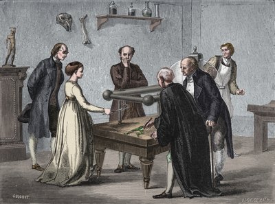 Descubrimiento de Galvani, 1780, 1894 de Unbekannt