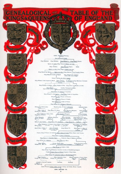 Tabla genealógica de los reyes y reinas de Inglaterra, 1902 de Unbekannt