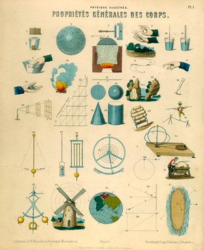 Propiedades generales de los cuerpos, c1851 de Unbekannt