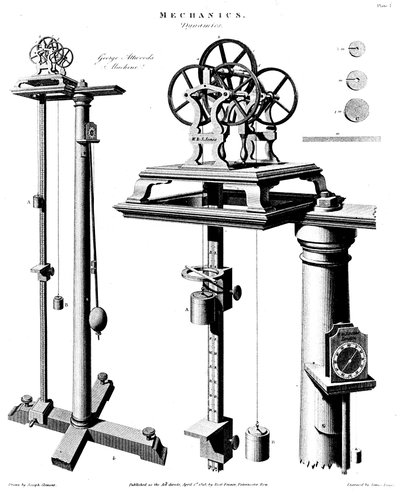 Máquina de George Atwood para demostrar el efecto de la gravedad en los cuerpos en caída, c1780 de Unbekannt