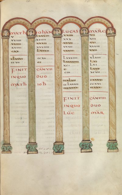 Libro del Evangelio, ca. 825-50 de Unbekannt
