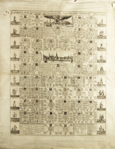 Gobernaciones del Imperio Ruso en 1831, 1829 de Unbekannt