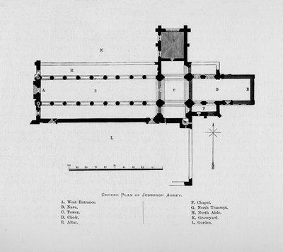 Plano del suelo de la Abadía de Jedburgh, 1897 de Unbekannt