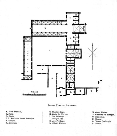 Plano de planta de Kirkstall, 1897 de Unbekannt