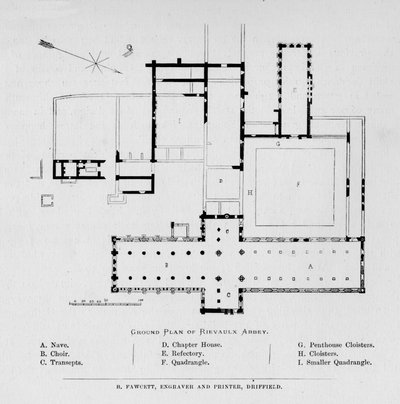Plano del suelo de la Abadía de Rievaulx, 1897 de Unbekannt