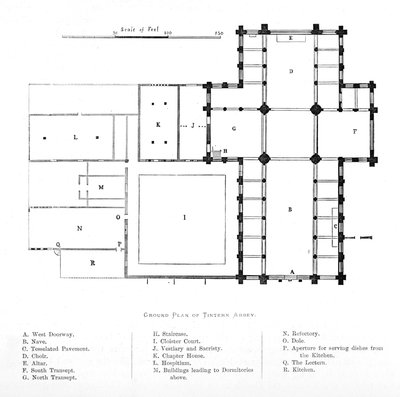 Plano del suelo de la Abadía de Tintern, 1897 de Unbekannt