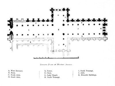 Plano del Suelo de la Abadía de Whitby de Unbekannt
