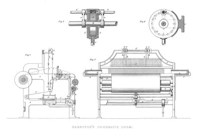 Telar neumático de Harrison, 1886 de Unbekannt
