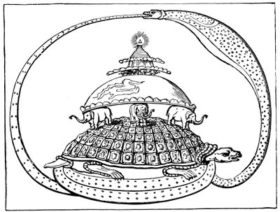 Concepto hindú del universo, c1880 de Unbekannt
