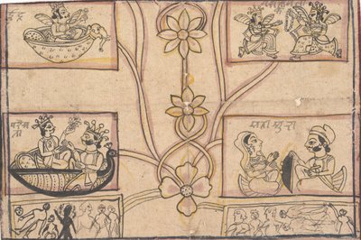 Horóscopo con dibujos florales, 1850 de Unbekannt