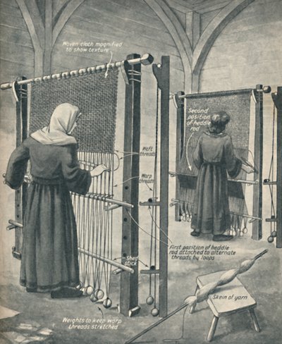 Cómo se tejía la tela en la Inglaterra sajona, c. 1934 de Unbekannt